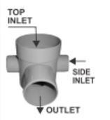 110 X 75 X 50 Mm Swr Drainage Multi Floor Trap With Jali